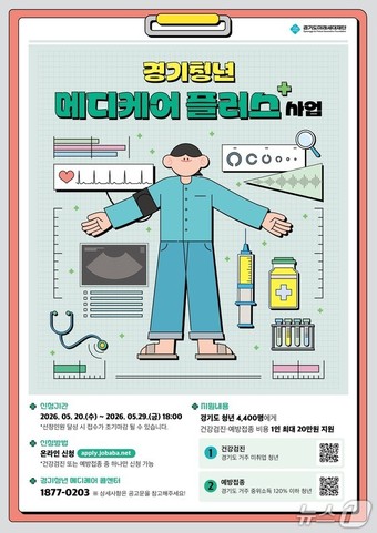 경기청년 메디케어 플러스 사업 포스터.(경기도 제공. 재판매 및 DB금지)
