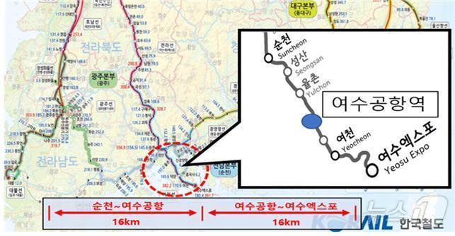 전라선 철도 노선도, (여수상공회의소 제공. 재판매 및 DB금지) ⓒ 뉴스1 김성준 기자