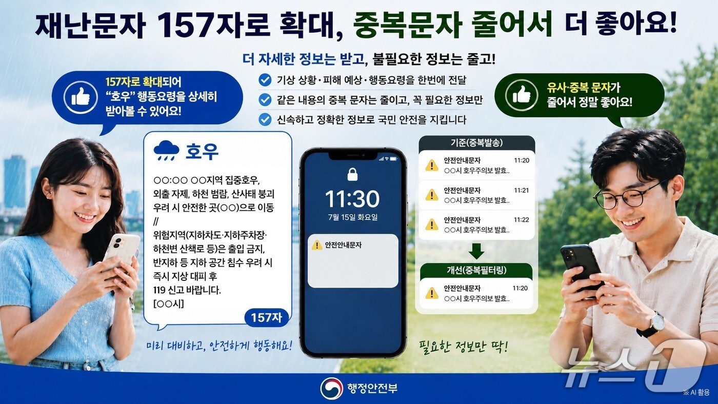 재난문자 상세정보 제공 시범운영 전국 확대.(행정안전부 제공)