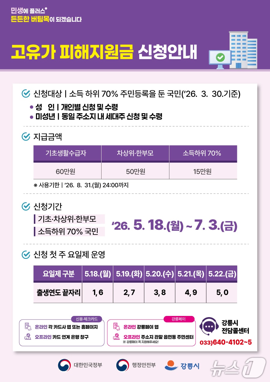 강릉시 고유가 피해지원금 지급 안내 홍보물.(강릉시 제공, 제판매 및 DB 금지) 2026.5.14/뉴스1