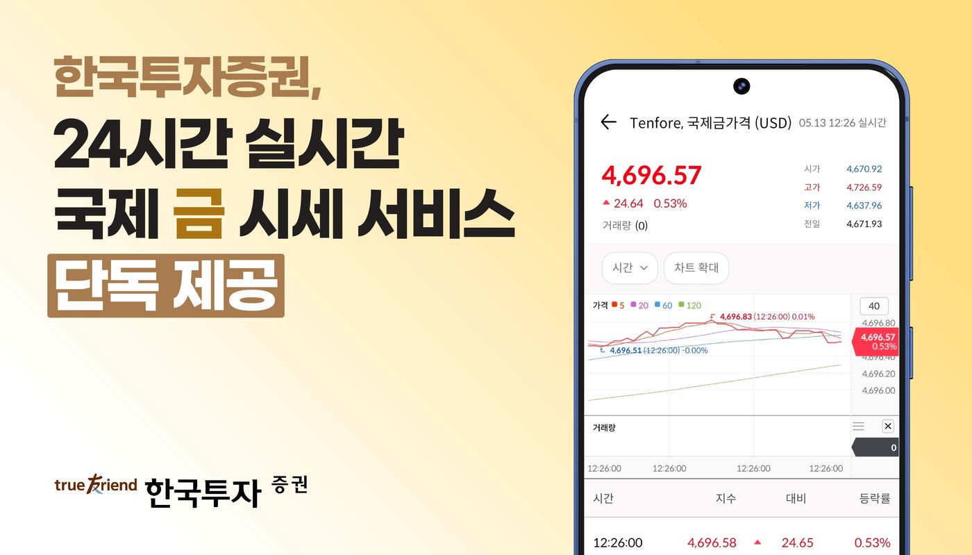 (한국투자증권 제공)