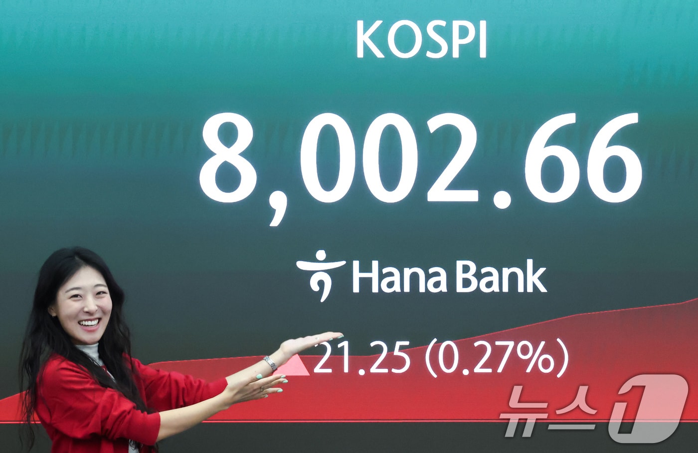 코스피가 개장 직후 8000선을 넘어 사상 최고치를 기록한 15일 오전 서울 중구 하나은행 본점 딜링룸 전광판에 코스피 지수가 표시되고 있다. 2026.5.15 ⓒ 뉴스1 임지훈 인턴기자