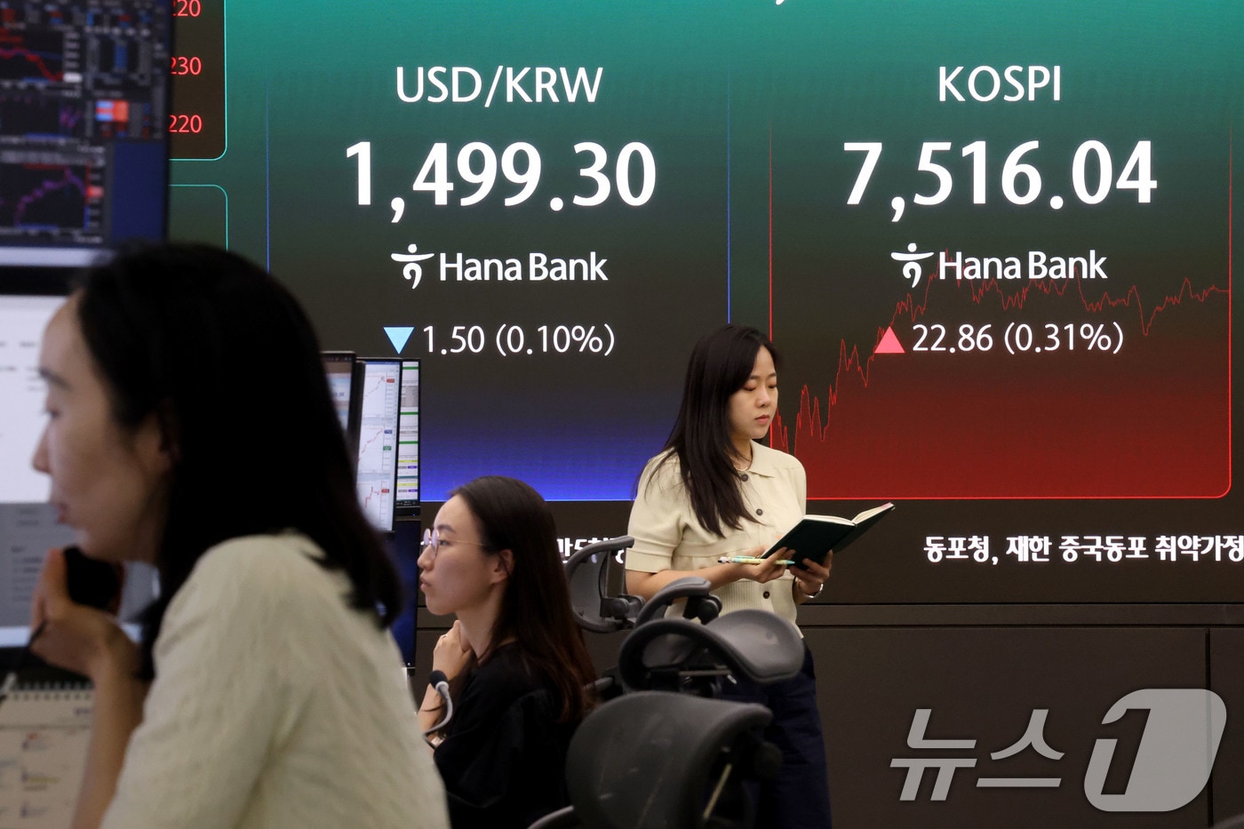 코스피가 극심한 변동성 끝에 7500선을 회복한 18일 오후 서울 중구 하나은행 딜링룸 현황판에 전장대비 22.86포인트(0.31%) 상승한 7,516.04를 나타내고 있다.  2026.5.18 ⓒ 뉴스1 이광호 기자