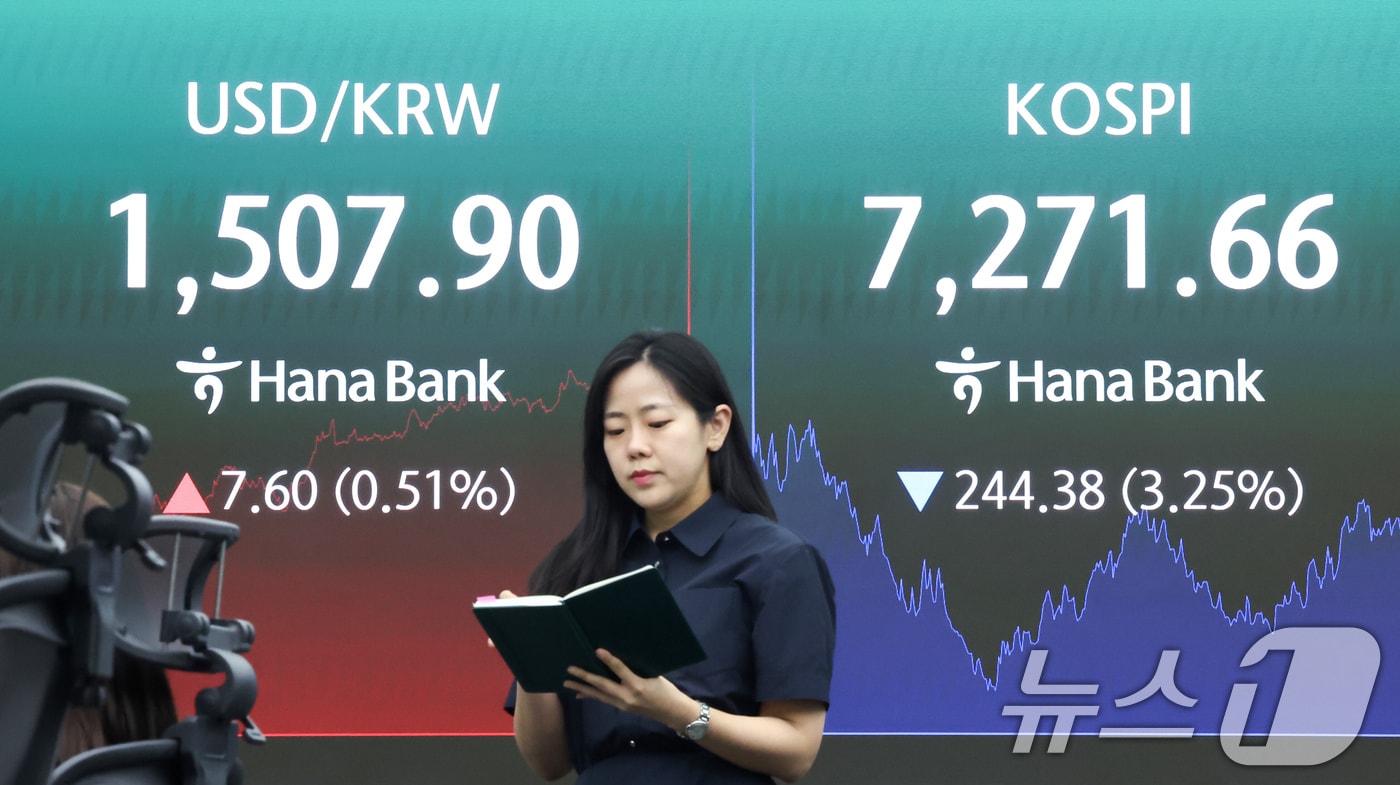 코스피가 3%대 하락 마감하고 원·달러 환율이 1500원을 돌파한 19일 오후 서울 중구 하나은행 본점 딜링룸 전광판에 코스피 종가, 원·달러 환율이 표시되고 있다.  2026.5.19 ⓒ 뉴스1 임지훈 인턴기자