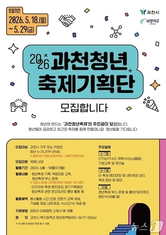 과천청년축제 모집단.(과천시 제공)