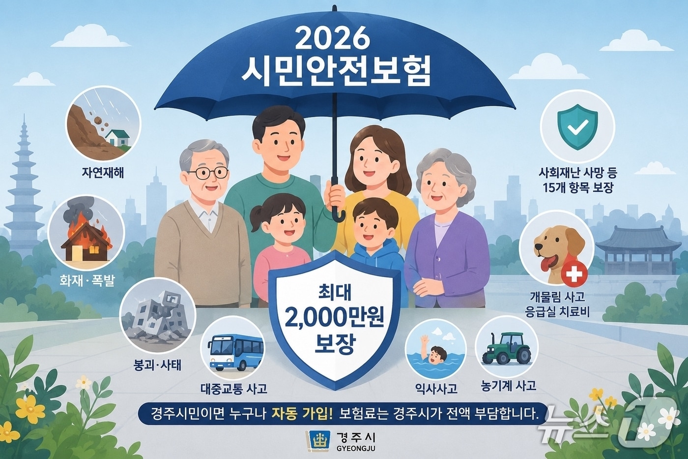 경북 경주시가 2026년도 시민 안전 보험 가입을 완료했다고 20일 밝혔다. (경주시제공, 재판매 및 DB금지) 2026.5.20/뉴스1 