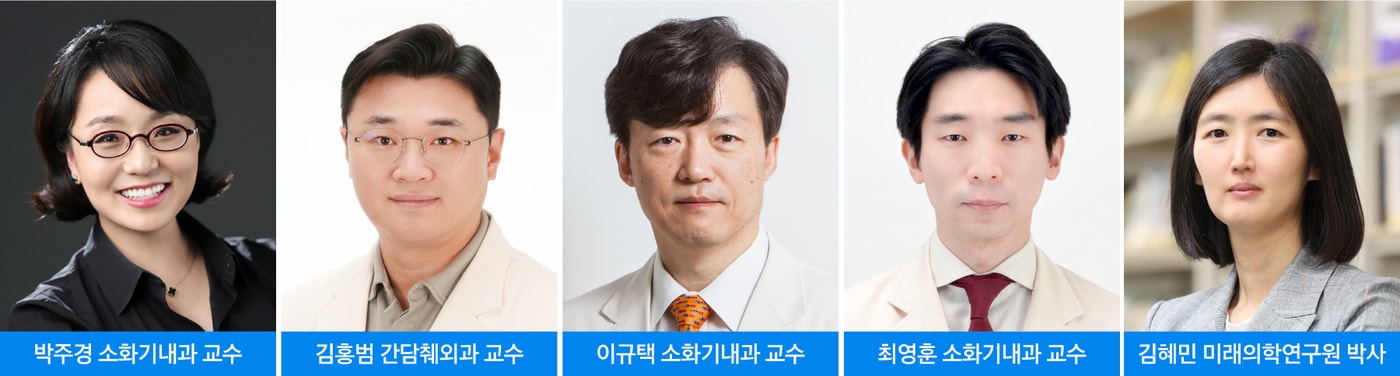 치료 어려운 담낭암, AI 기반 예후 예측모델 개발