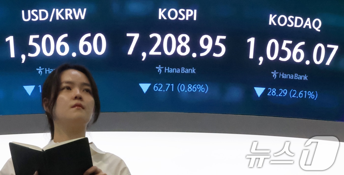 코스피 지수가 외국인 매도세와 삼성전자 노사 리스크 등 영향으로 하락한 20일 오후 서울 중구 하나은행 본점 딜링룸 전광판에 종가가 표시되고 있다. 2026.5.20 ⓒ 뉴스1 조연우 인턴기자