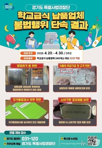 학교급식 납품업체 불법행위 단속 결과 그래픽.(경기도 제공. 재판매 및 DB금지)