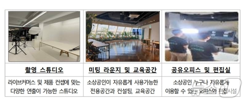 중소벤처기업부 '소담스퀘어' 현장 인프라 예시(구자근 의원실 제공. 재판매 및 DB금지)/뉴스1