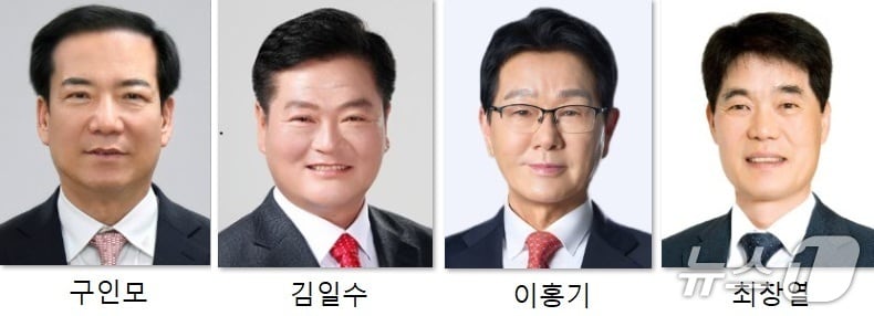 거창군수 후보들(가나다순)