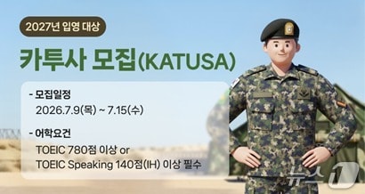 (YBM 산하 한국TOEIC위원회 제공)