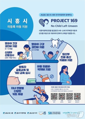 프로젝트 169.(시흥시 제공)