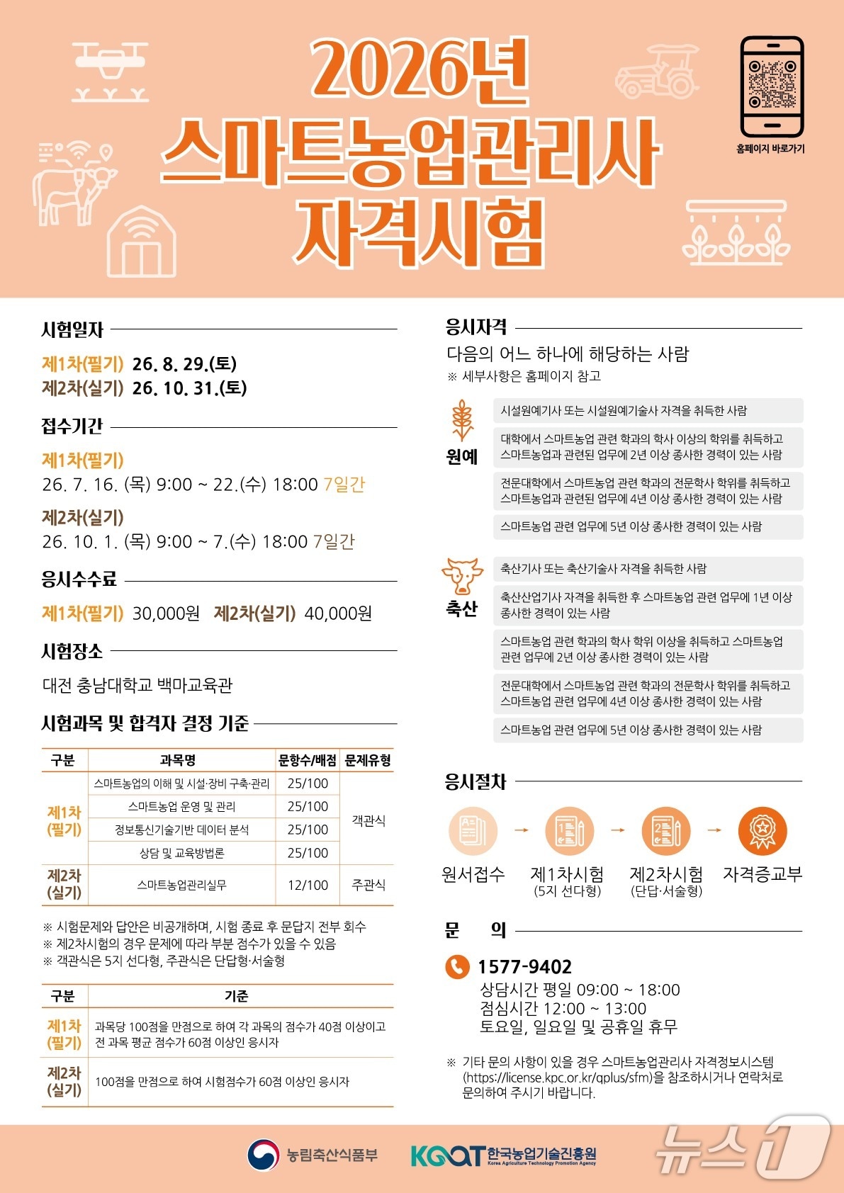(농식품부 제공)