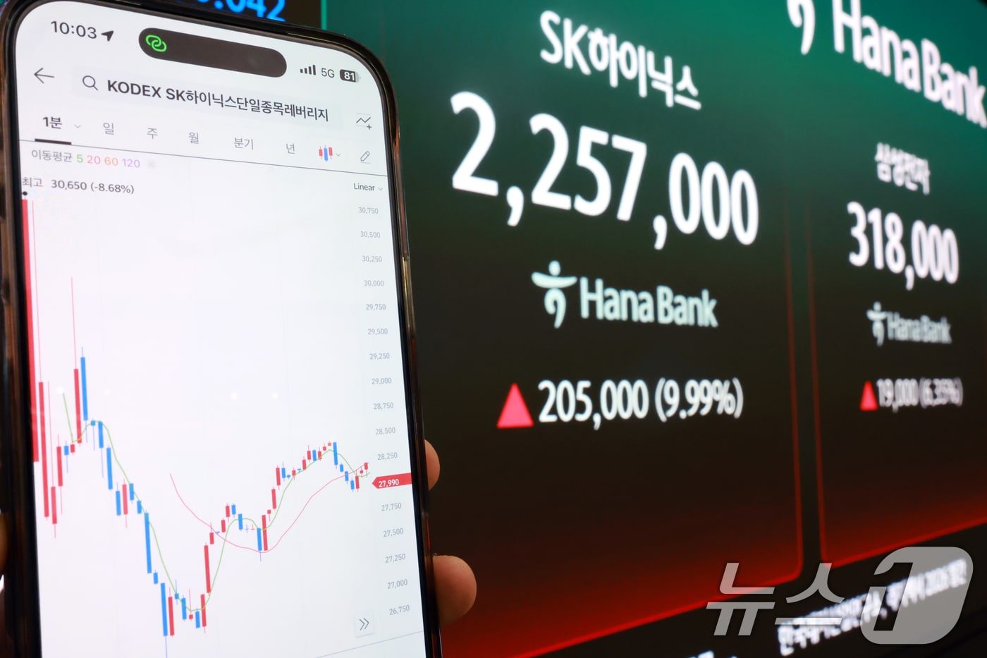 삼성전자와 SK하이닉스가 레버리지 상장지수펀드(ETF)에 출시된 지난 5월 27일 서울 중구 하나은행 딜링룸 현황판에 증시가 표시되고 있다. 2026.5.27 ⓒ 뉴스1 이호윤 기자