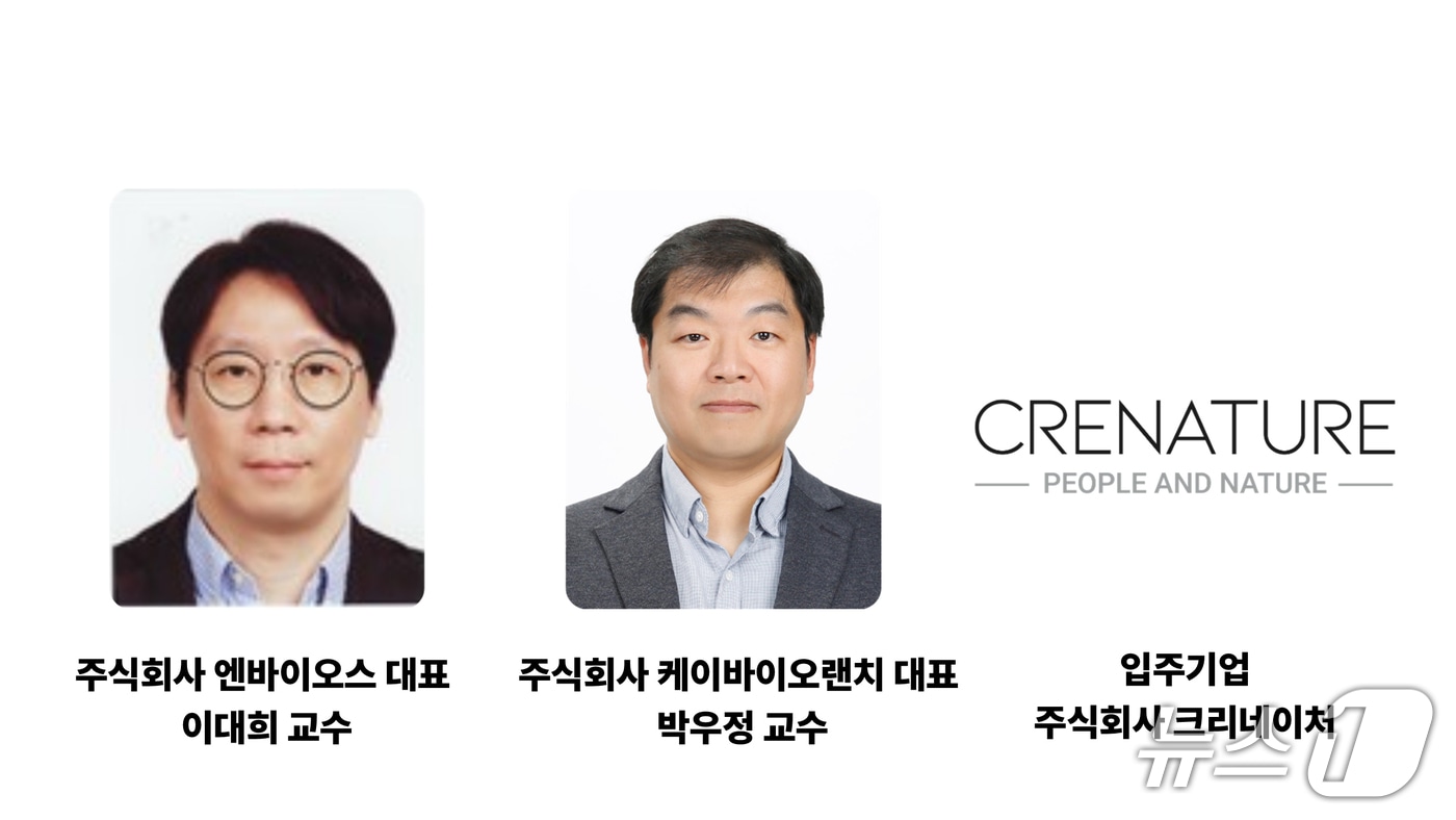 창업중심대학사업 선정 기업.(강원대 강릉캠퍼스 제공, 재판매 및 DB 금지) 2026.5.27/뉴스1