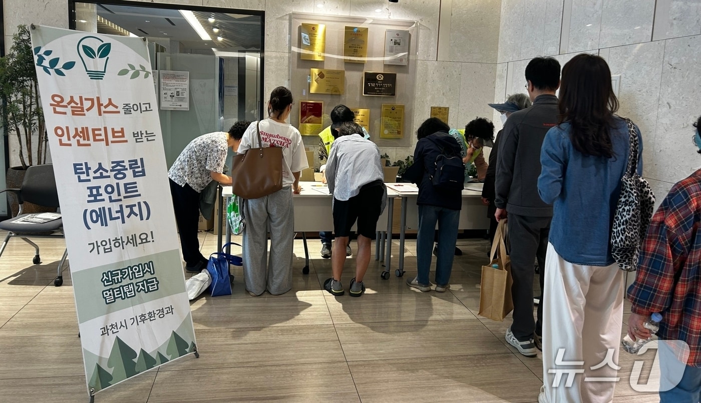탄소중립 포인트 가입.(과천시 제공)