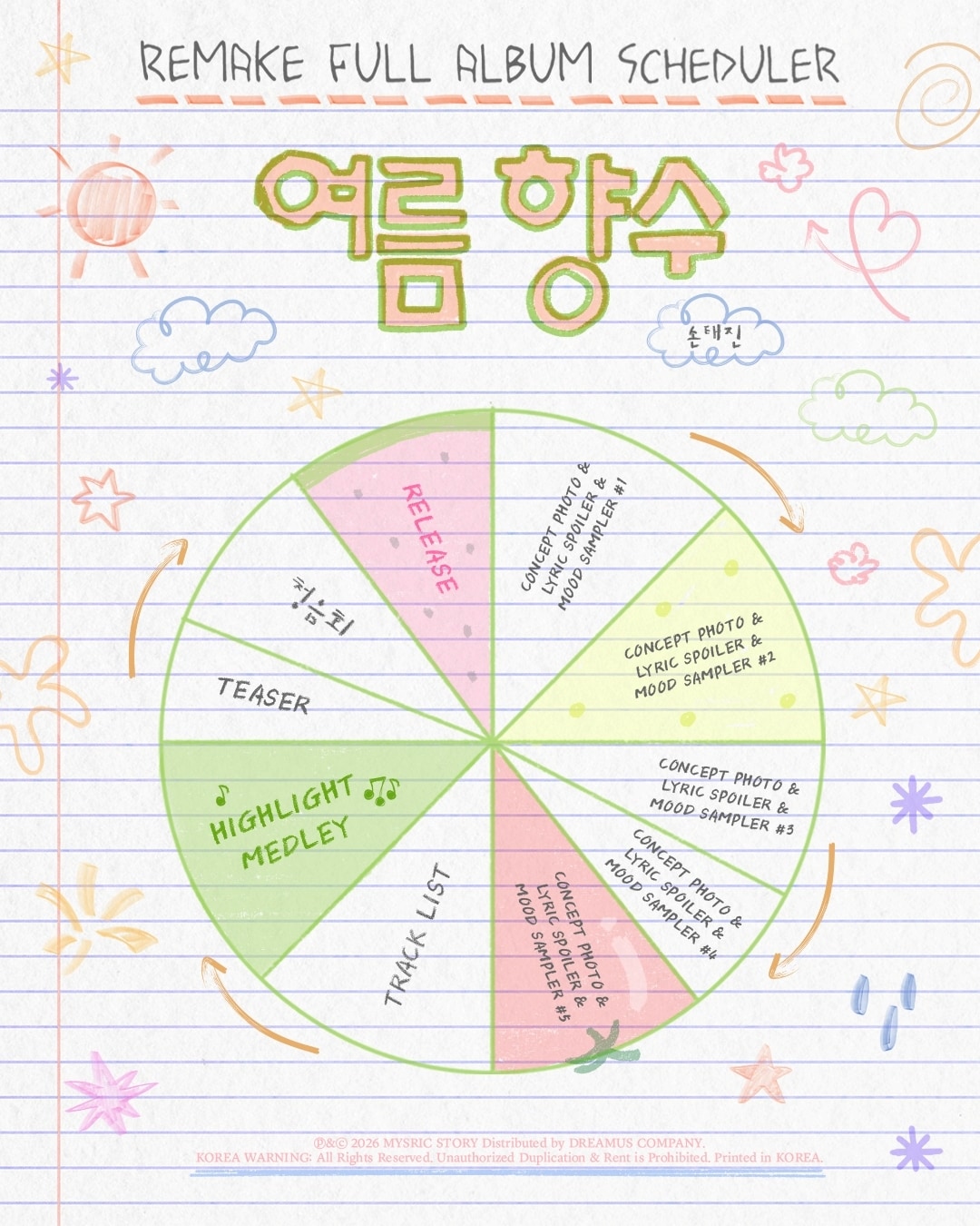 미스틱스토리