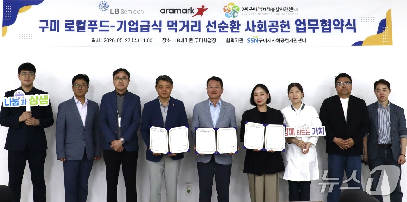 구미 농산물 기업에 공급...먹거리지원센터·급식 기업 협약 - 뉴스 썸네일 이미지