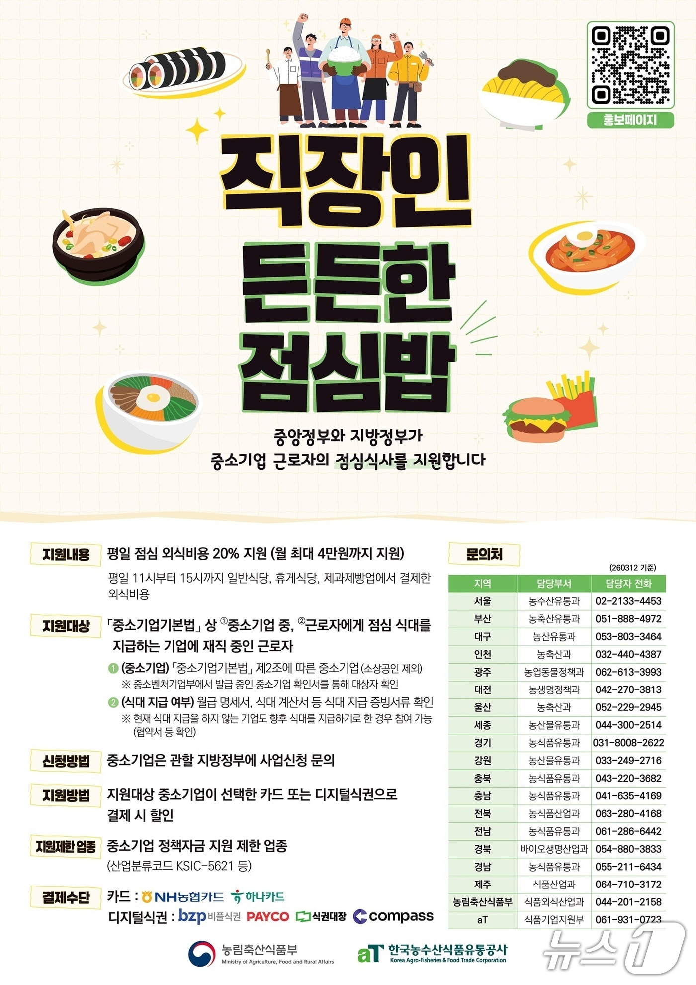 군산시, 중소기업 근로자에 '점심밥' 지원한다...1인당 최대 20만원 - 뉴스 썸네일 이미지