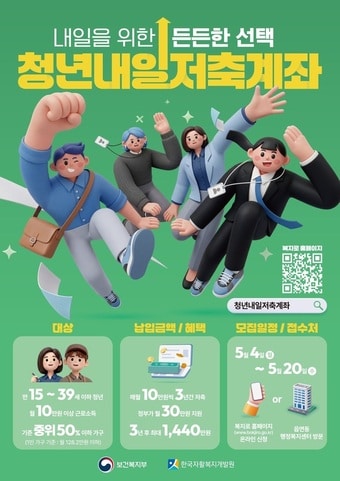 청년내일저축계좌(성동구 제공)