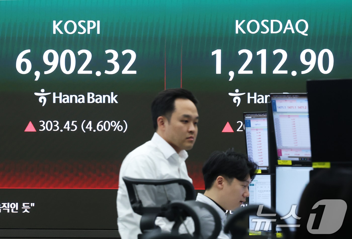 코스피가 4% 넘게 급등하며 사상 첫 장중 6,900선을 돌파한 4일 오후 서울 중구 하나은행 딜링룸 전광판에 코스피 지수가 표시되고 있다. 2026.5.4 ⓒ 뉴스1 오대일 기자