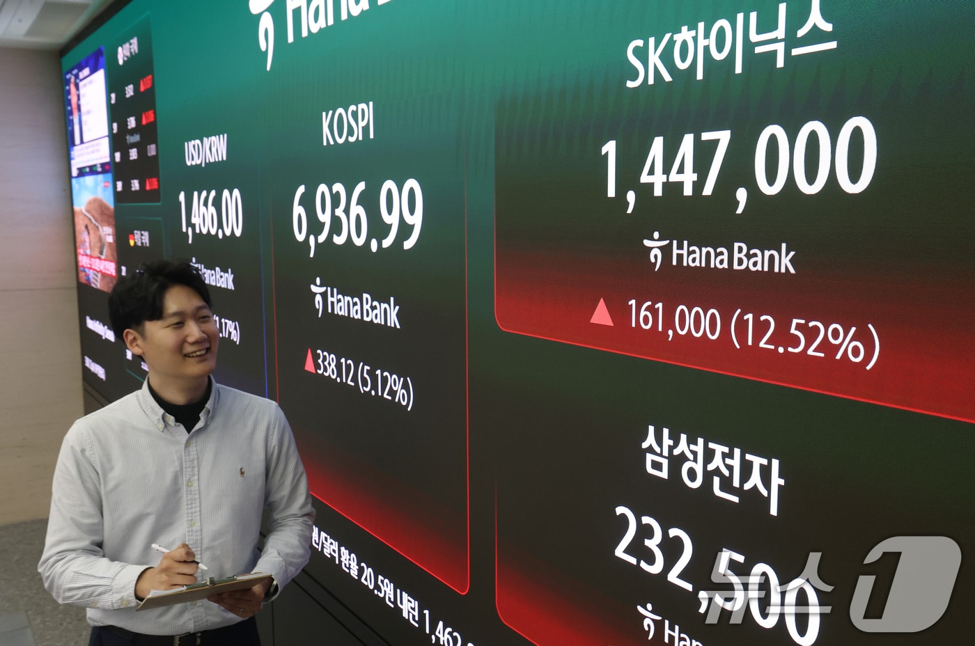 코스피가 5% 넘게 급등하며 사상 첫 6,900선을 돌파한 4일 오후 서울 중구 하나은행 딜링룸 전광판에 코스피 지수와 SK하이닉스, 삼성전자 종가가 표시되고 있다.  2026.5.4 ⓒ 뉴스1 오대일 기자