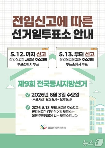 전입신고에 따른 선거일투표소 안내 포스터.(부산시선관위 제공. 재판매 및 DB금지)