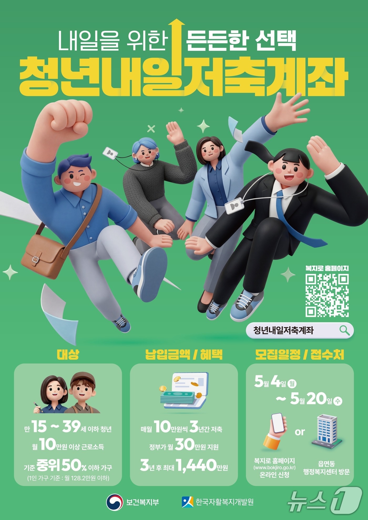 청년내일저축계좌.(용산구 제공)