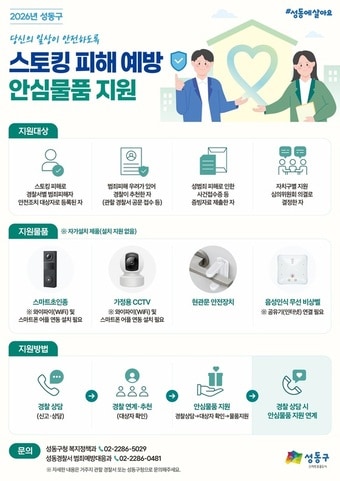 스토킹 피해 예방 안심물품 지원(성동구 제공)
