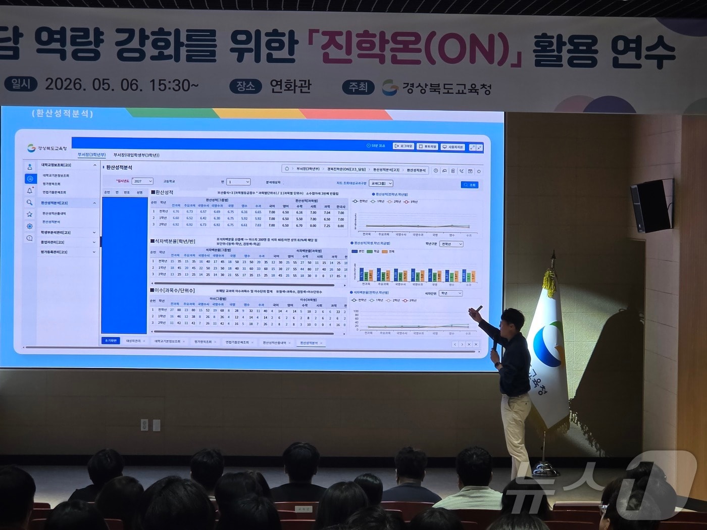 경북교육청은 7일 생성형 AI 기반 학생부 분석·진학 상담 시스템 ‘경북진학온(ON)’을 학교 현장에 확대 운영하고 있다. /뉴스1