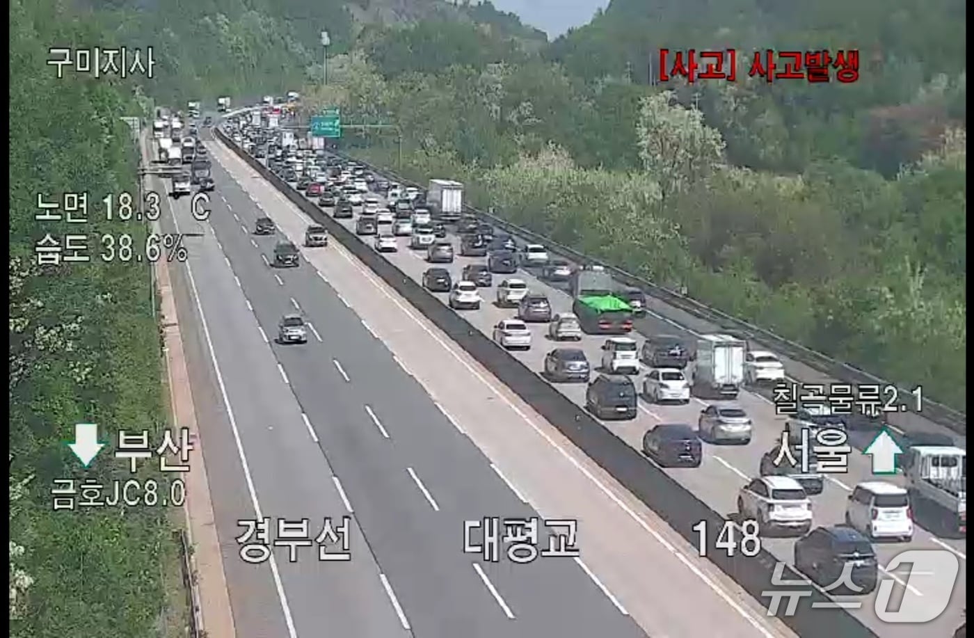 7일 오전 6시 58분쯤 경북 칠곡군 지천면 연화리 경부고속도로 부산 방향 칠곡물류IC 인근에서 트레일러가 중앙분리대를 들이받고 반대편 도로로 넘어가는 사고가 발생해 일대 9㎞구간이 3시간동안 정체됐다.(고속도로 CCTV)2026.5.7/뉴스1