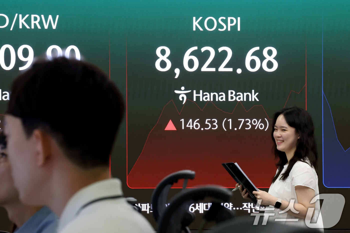 코스피가 장중 첫 8600선을 돌파한 1일 오전 서울 중구 하나은행 본점 딜링룸 현황판에 전장대비 146.53포인트(1.73%) 상승한 8,622.68을 나타내고 있다. ⓒ 뉴스1 이광호 기자