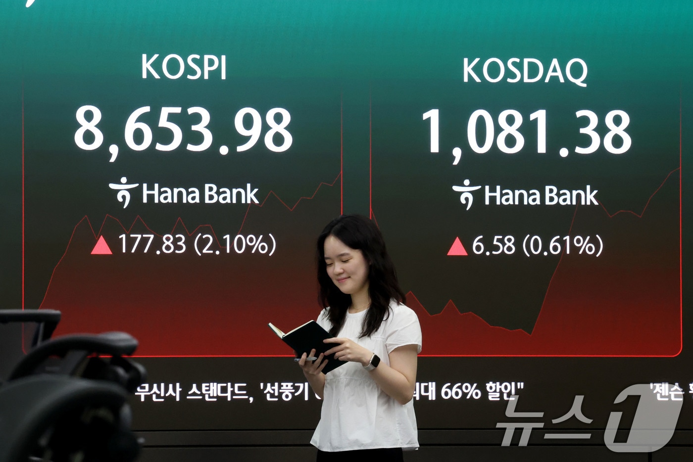 코스피가 장중 첫 8600선을 돌파한 1일 오전 서울 중구 하나은행 본점 딜링룸 현황판에 전장대비 177.83포인트(2.10%) 상승한 8,653.98을 나타내고 있다. 2026.6.1 ⓒ 뉴스1 이광호 기자