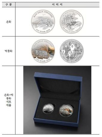 제48차 유네스코 세계유산위원회 기념주화 이미지