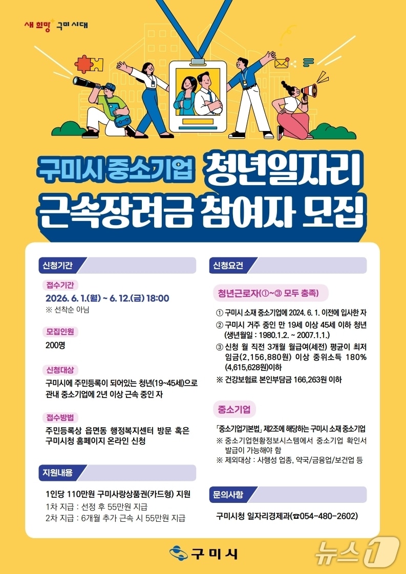 구미시 청년일자리 근속장려금 지원사업 포스터.(구미시 제공, 재판매 및 DB 금지)뉴스1