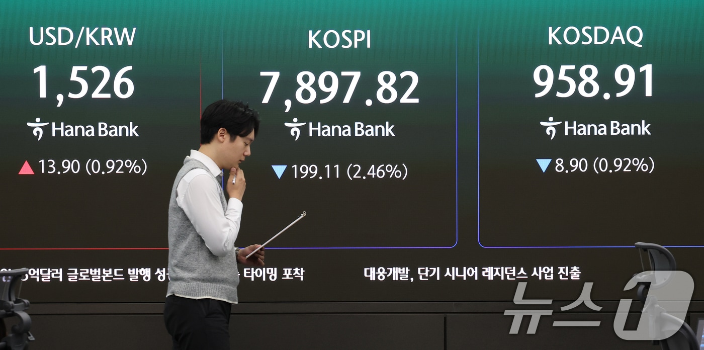 코스피가 장 초반 2%대 하락 출발한 10일 오전 서울 중구 하나은행 딜링룸 전광판에 코스피·코스닥·환율 시황이 표시되고 있다. ⓒ 뉴스1 오대일 기자