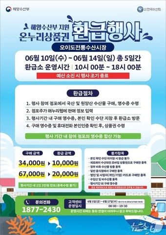 온누리상품권 환급행사.(시흥시 제공)