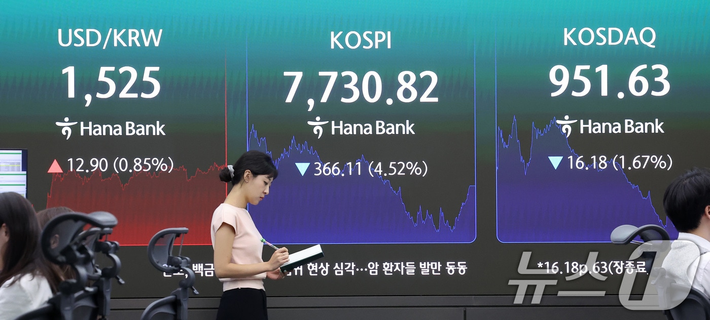 10일 서울 중구 하나은행 본점 딜링룸 전광판에 종가가 나오고 있다. 026.6.10 ⓒ 뉴스1 김성진 기자