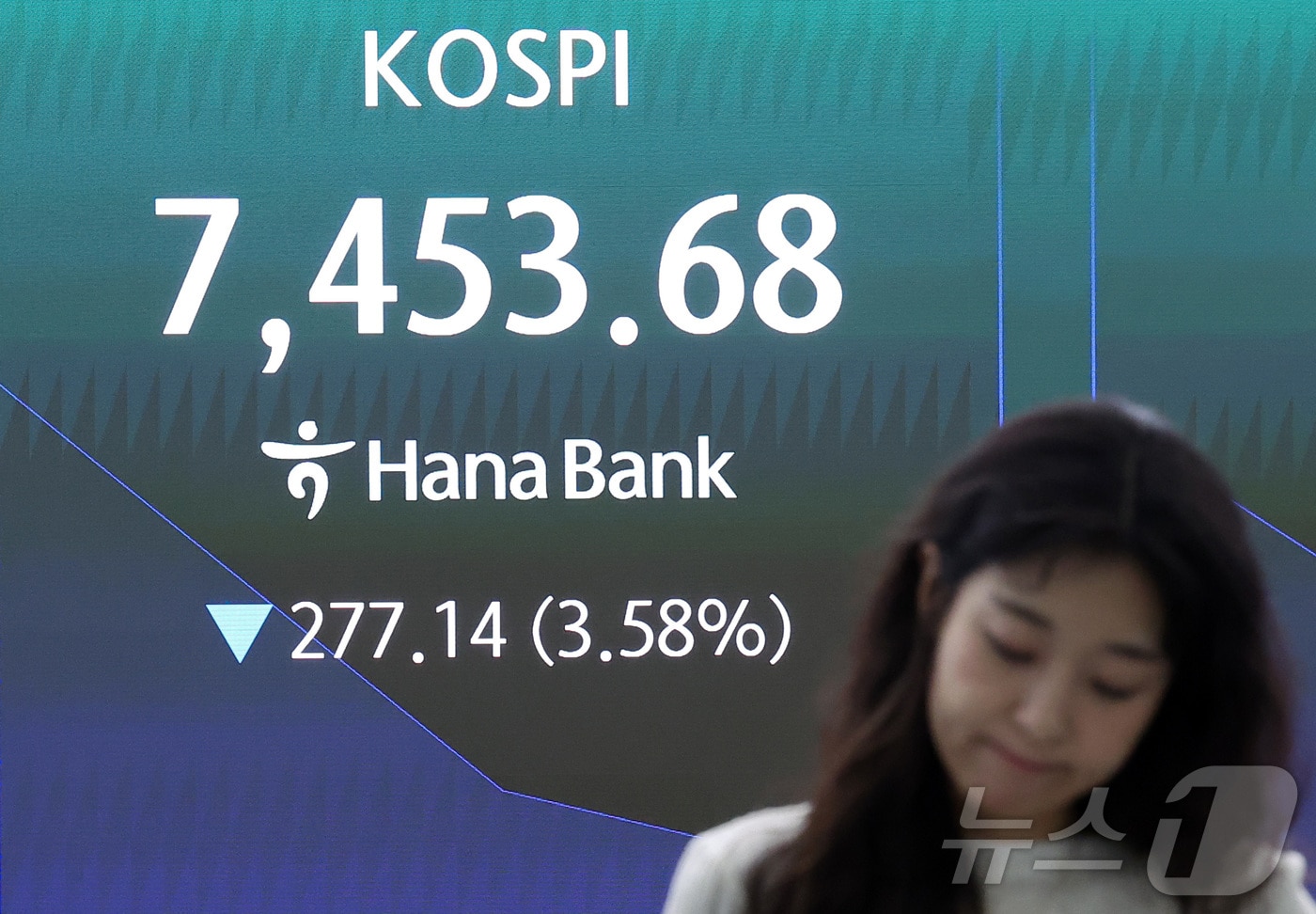 11일 서울 중구 하나은행 본점 딜링룸 전광판에 개장 시황이 나오고 있다. 이날 코스피는 전일 종가와 비교해 335.98포인트(4.35%) 하락한 7394.84, 코스닥은 전일 대비 28.63포인트(3.01%) 하락한 923.00으로 개장했다. 2026.6.11 ⓒ 뉴스1 김성진 기자
