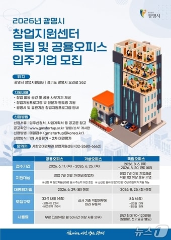 창업지원센터 공용오피스.(광명시 제공)