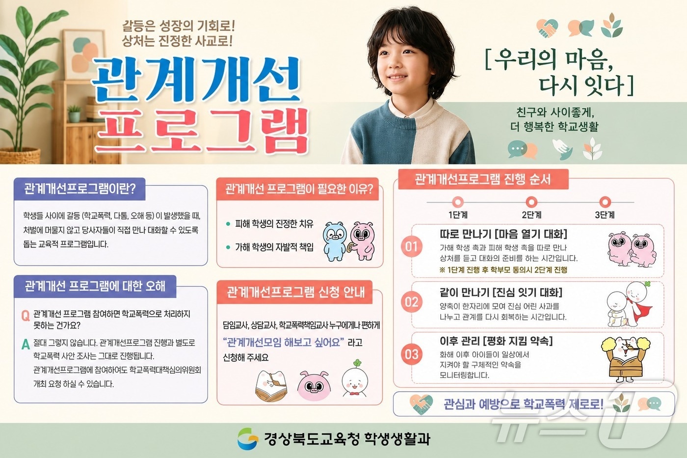 관계개선프로그램 포스터.(경북교육청 제공, 재판매 및 DB 금지)