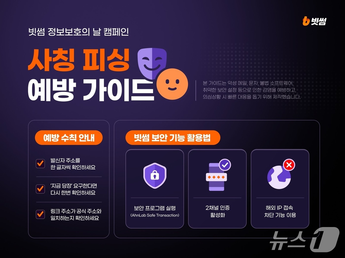 (빗썸 제공.)
