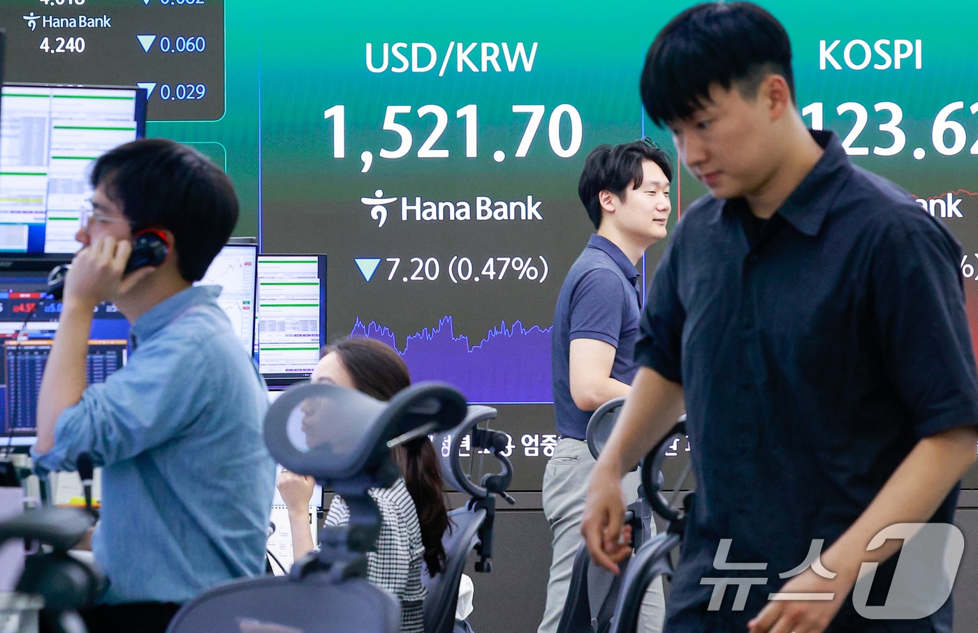 12일 오후 서울 중구 하나은행 본점 딜링룸에 종가가 나오고 있다. 2026.6.12 ⓒ 뉴스1 안은나 기자