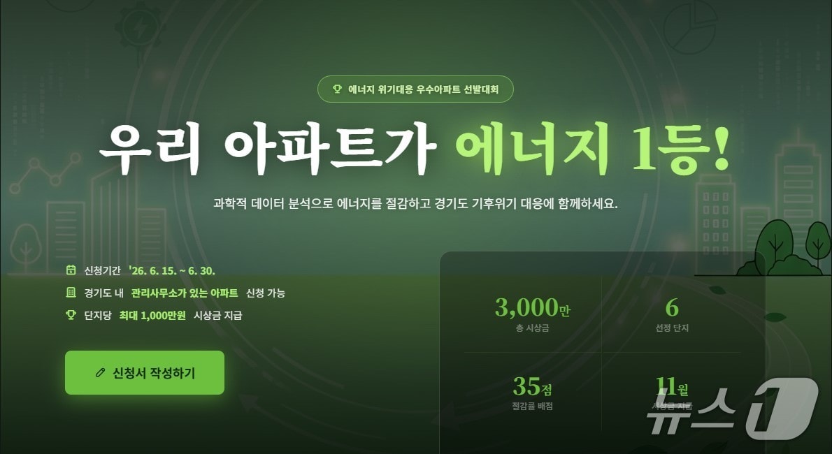 경기도, '에너지 위기대응 우수아파트' 선발...총 3000만원 시상 - 뉴스 썸네일 이미지