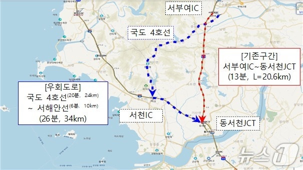 서천공주고속도로 서부여IC∼동서천JCT 우회도로 안내(한국도로공사 대전충남본부 제공) /뉴스1