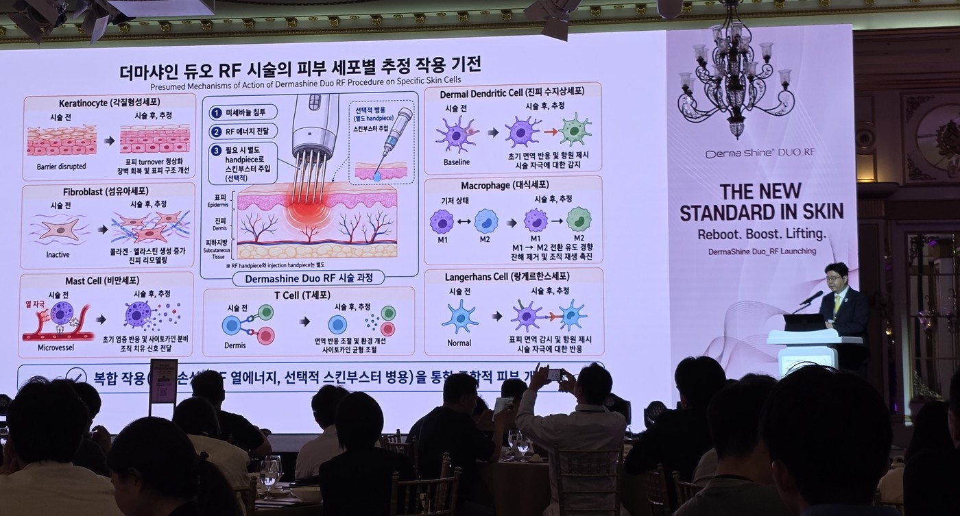 지난 13일 '더마샤인 듀오RF' 출시 심포지엄에서 중앙대학교병원 피부과 김범준 교수가 강연을 진행하고 있다. (휴온스글로벌 제공) 