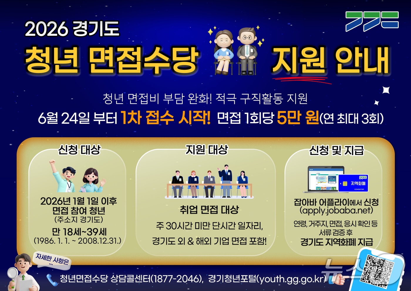 경기도 청년면접수당 그래픽.(경기도 제공. 재판매 및 DB금지)