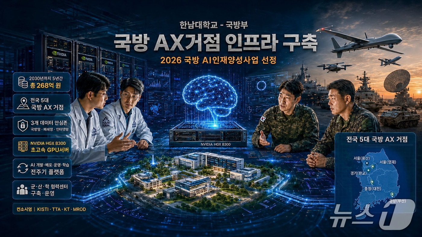 AI한남대 제작 이미지
