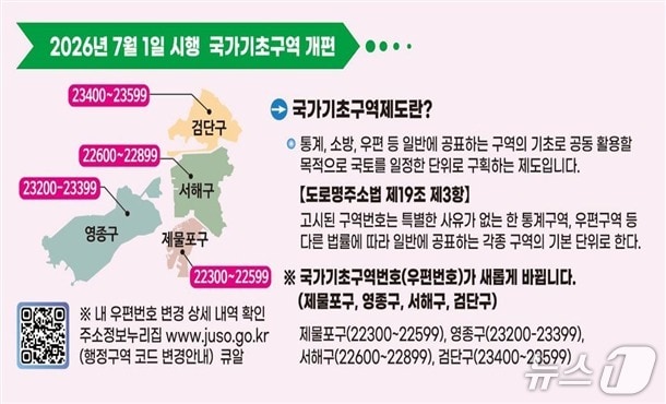 (인천시 제공/뉴스1)